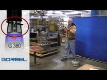 Catalytic Converter Packaging